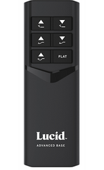 Current model image for ADVANCED - LUL6LP