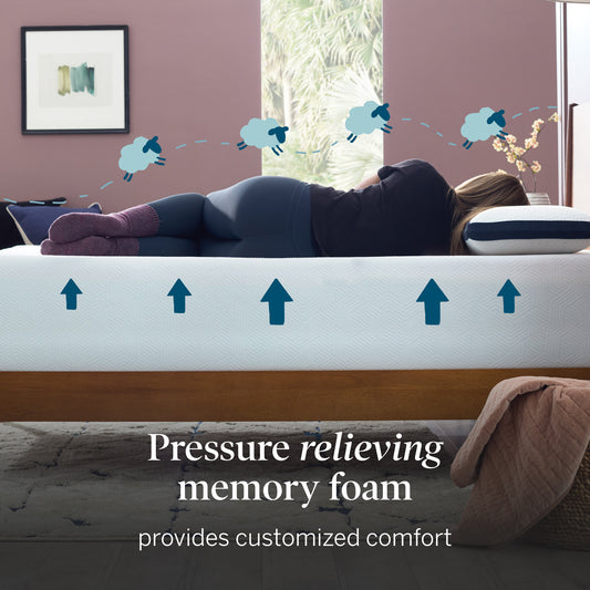 Premium Memory Foam Mattress